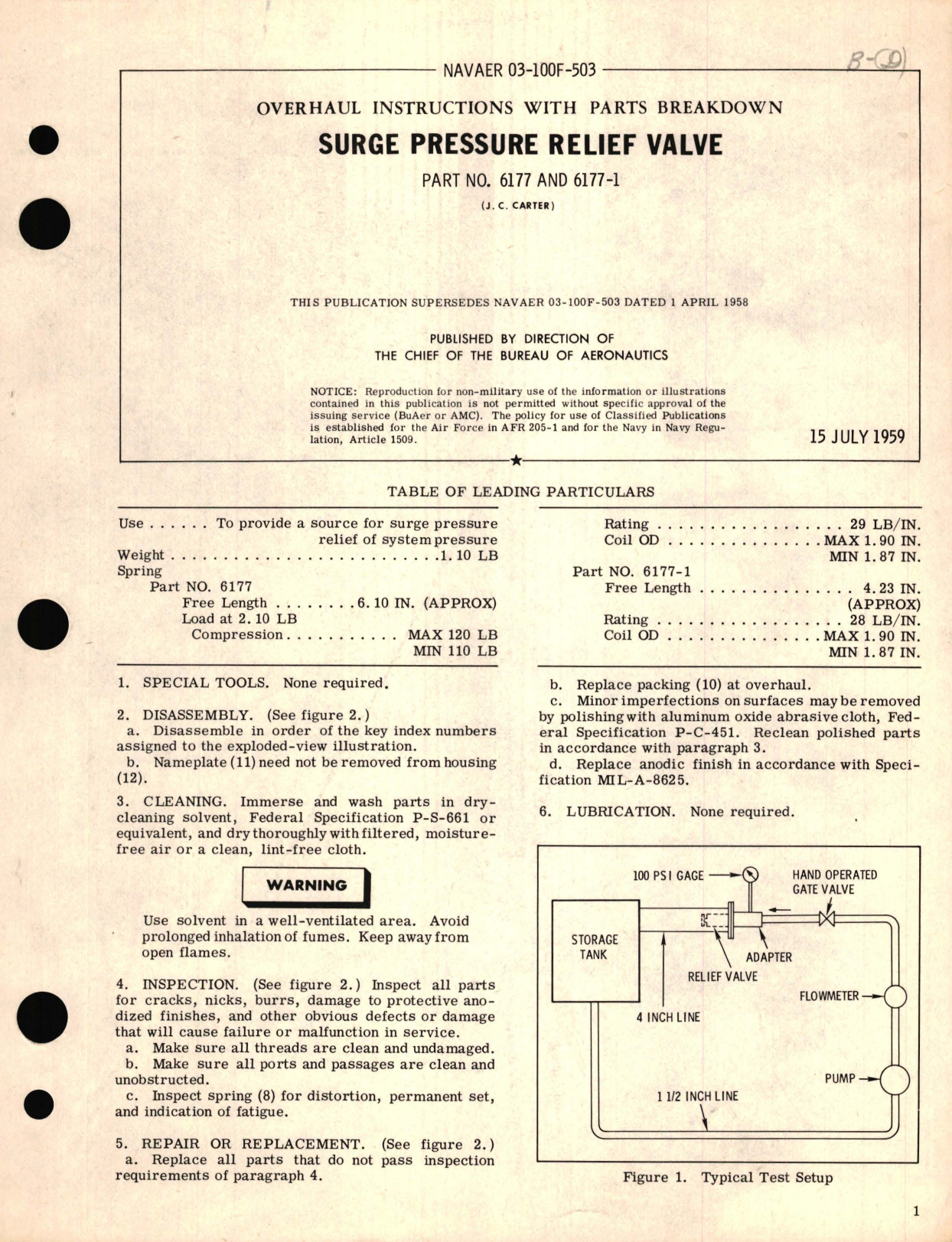 Sample page 1 from AirCorps Library document: Overhaul Instructions with Parts Breakdown for Surge Pressure Relief Valve Part No. 6177 and 6177-1