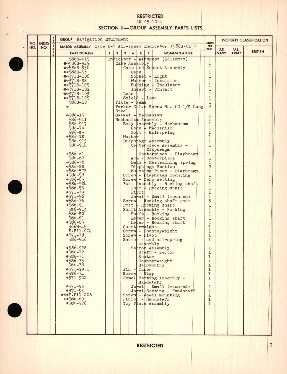 Sample page 7 from AirCorps Library document: Parts Catalog for Air-Speed Indicators