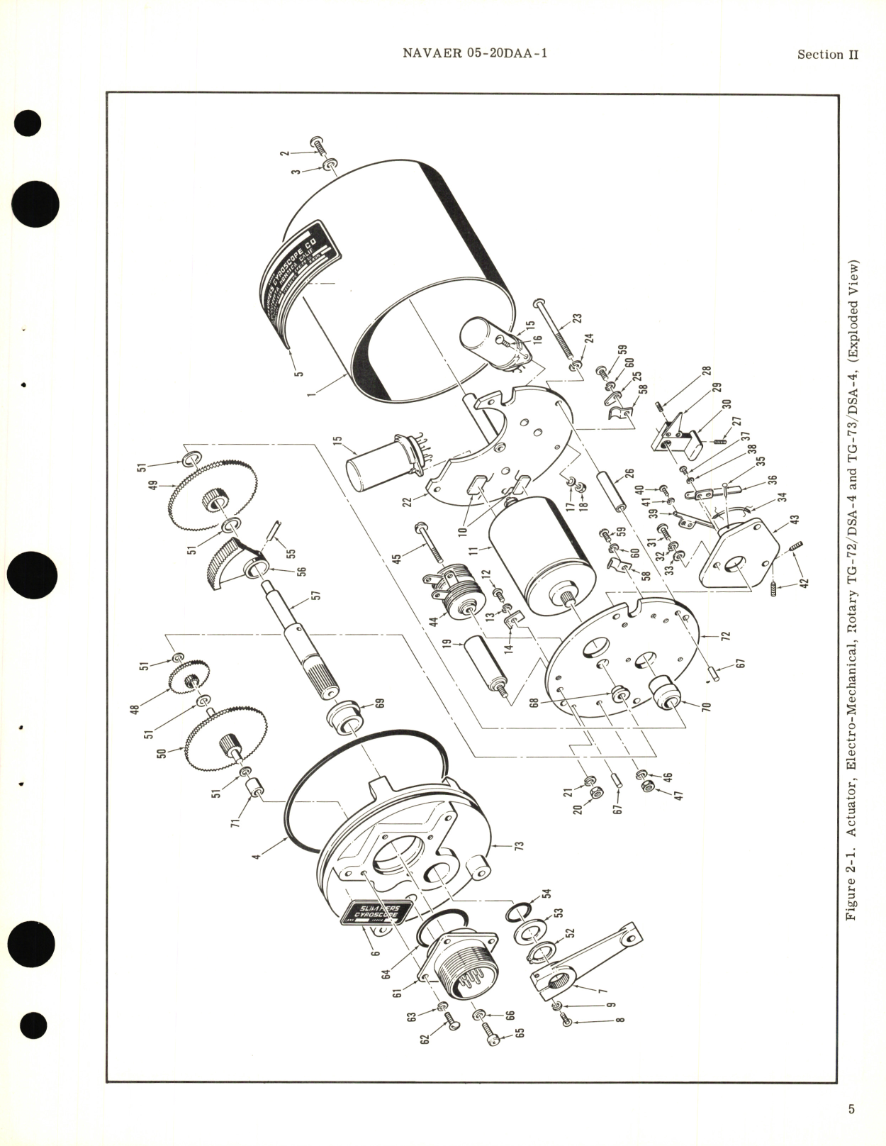 Sample page 9 from AirCorps Library document: Overhaul Instructions for Actuator, Electro-Mechanical, Rotary Type No. TG-72, DSA-4, TG-73, DSA-4 