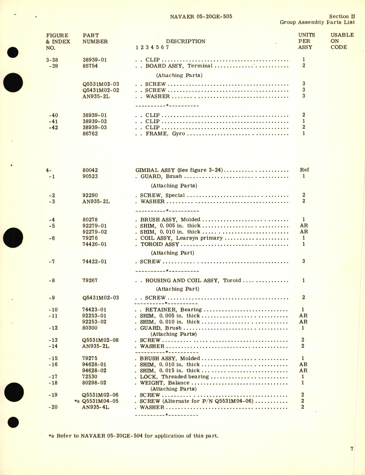 Sample page 9 from AirCorps Library document: Illustrated Parts Breakdown for Vertical Gyro Assembly Model No. 973G, Part No. 105716-01 Shockmount 111259-01 