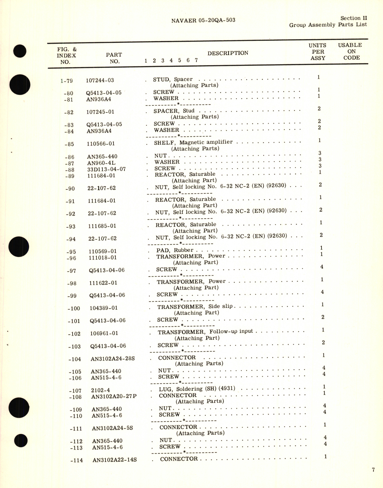 Sample page 9 from AirCorps Library document: Illustrated Parts Breakdown for Control Box Model No. 796-H, Part No. 108686-01