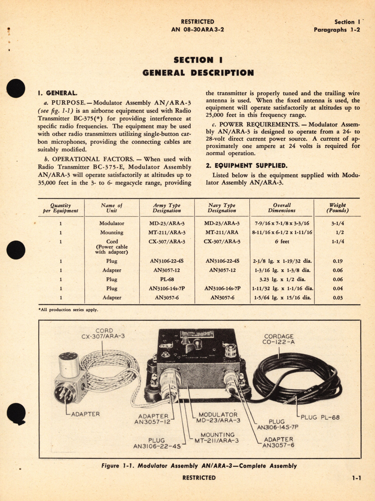 Sample page 5 from AirCorps Library document: Operation Instructions for Modulator Assembly AN/ARA-3