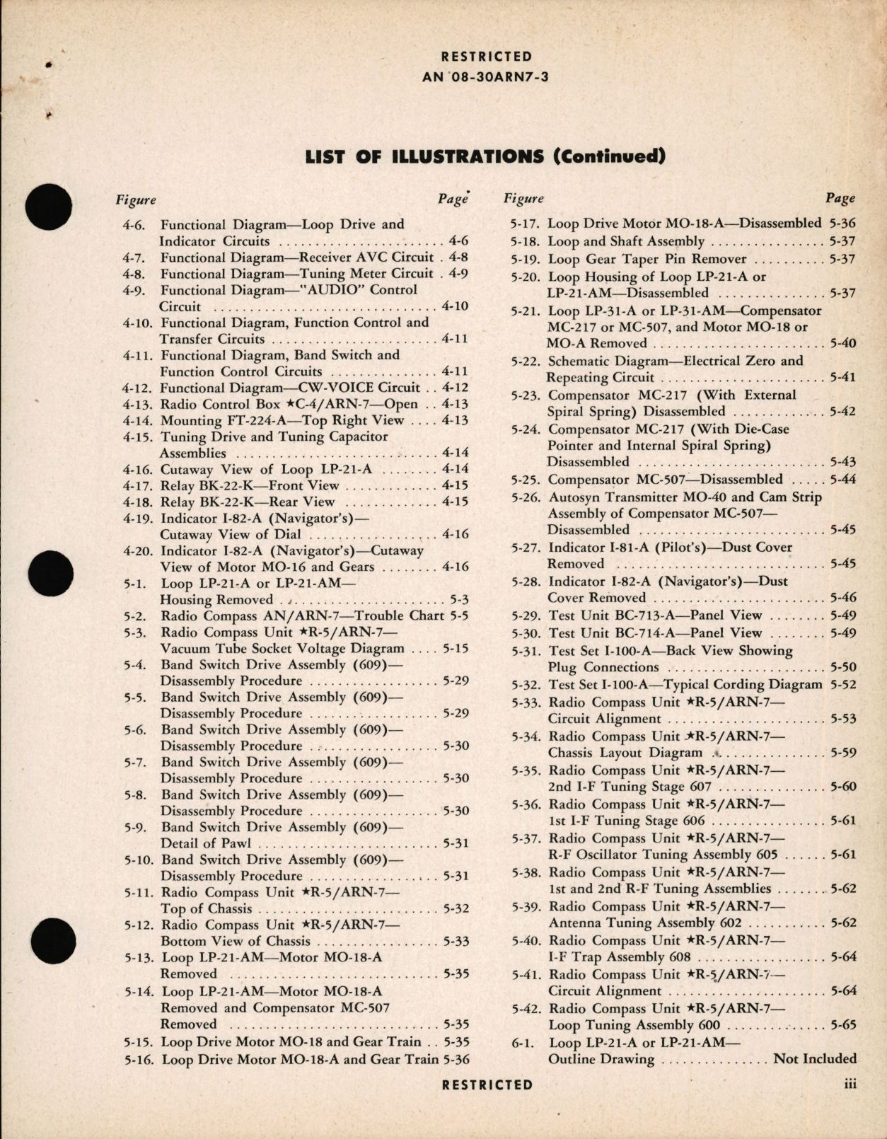 Sample page 5 from AirCorps Library document: Maintenance Instructions for Radio Compass AN/ARN-7