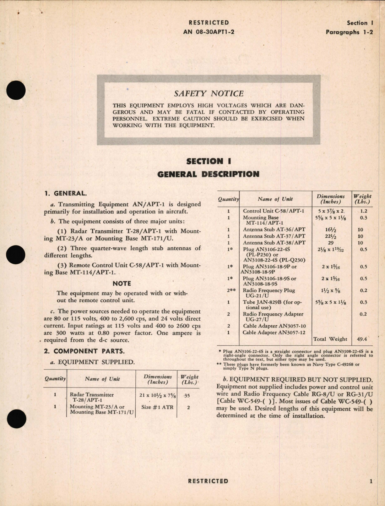 Sample page 5 from AirCorps Library document: Operating Instructions for Transmitting Equipment AN/ APT-1