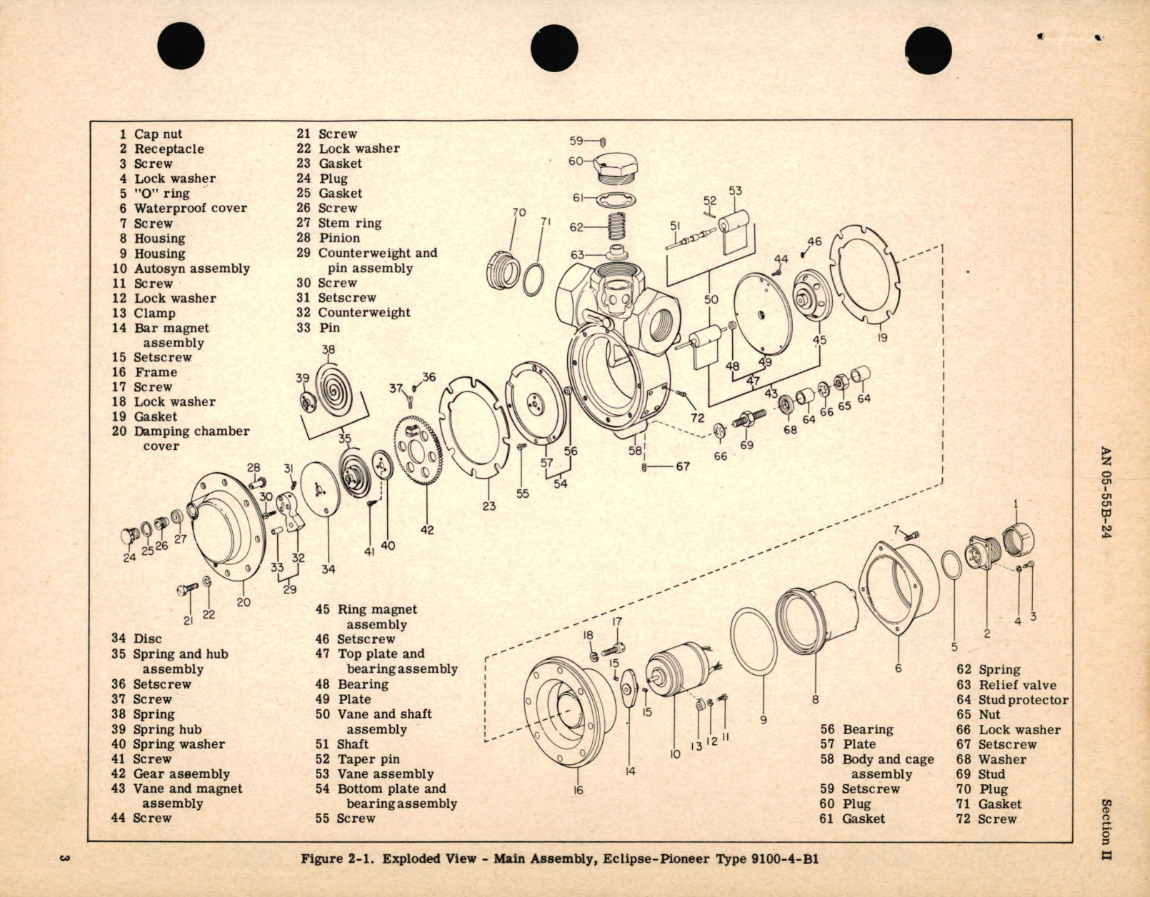 Sample page 7 from AirCorps Library document: Overhaul Instructions for Fuel Flow Transmitters Part No. 90577, 9100, 9102, 9104, 9105, 9106, 9107, 9110, 9112, 9114