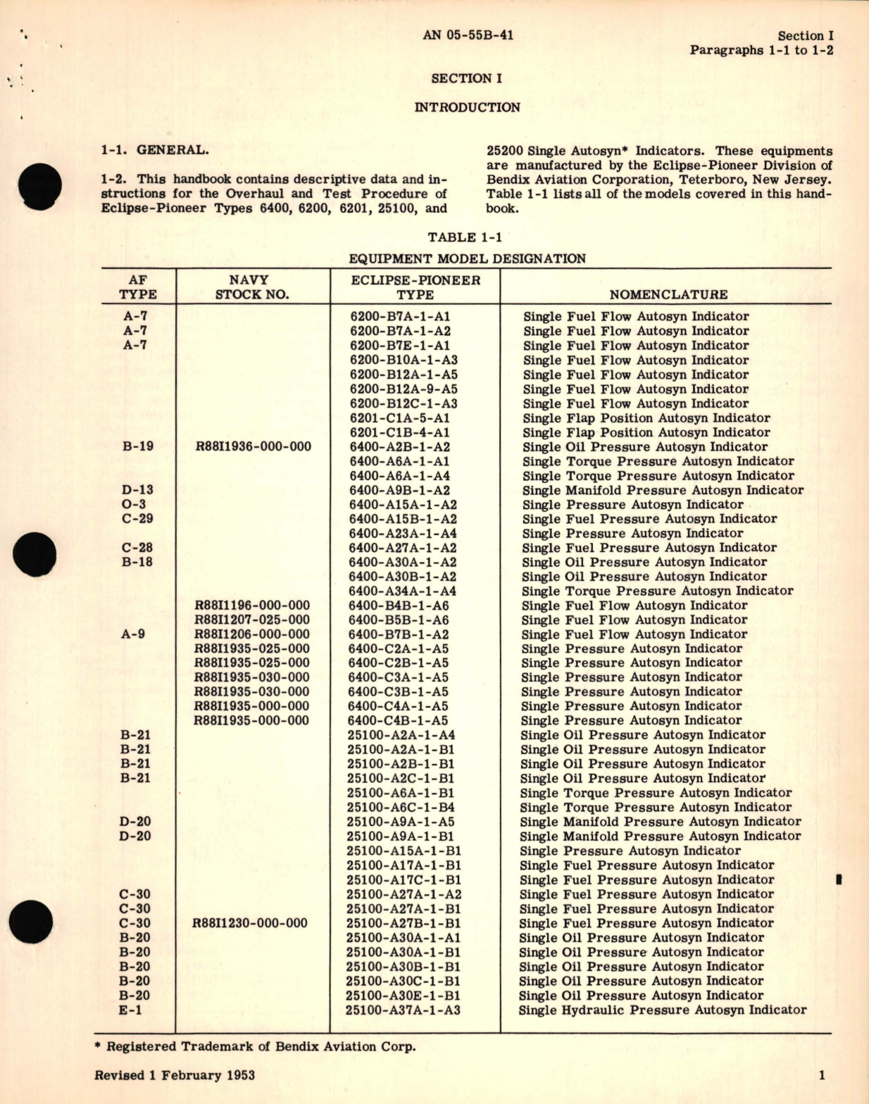 Sample page 7 from AirCorps Library document: Overhaul Instructions for Single Autosyn Indicators Types 6200, 6201, 6400, 25100, and 25200 