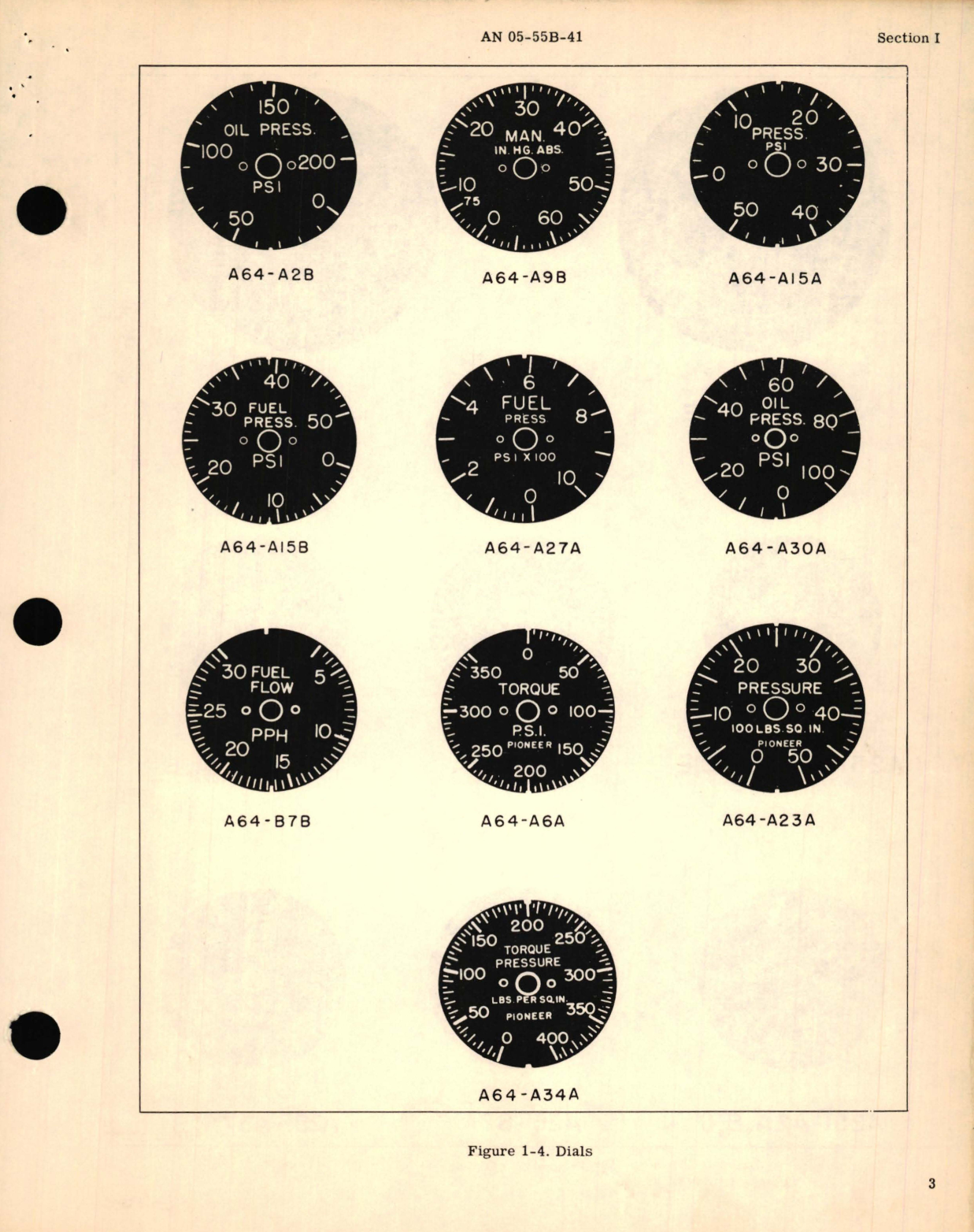 Sample page 9 from AirCorps Library document: Overhaul Instructions for Single Autosyn Indicators Types 6200, 6201, 6400, 25100, and 25200 