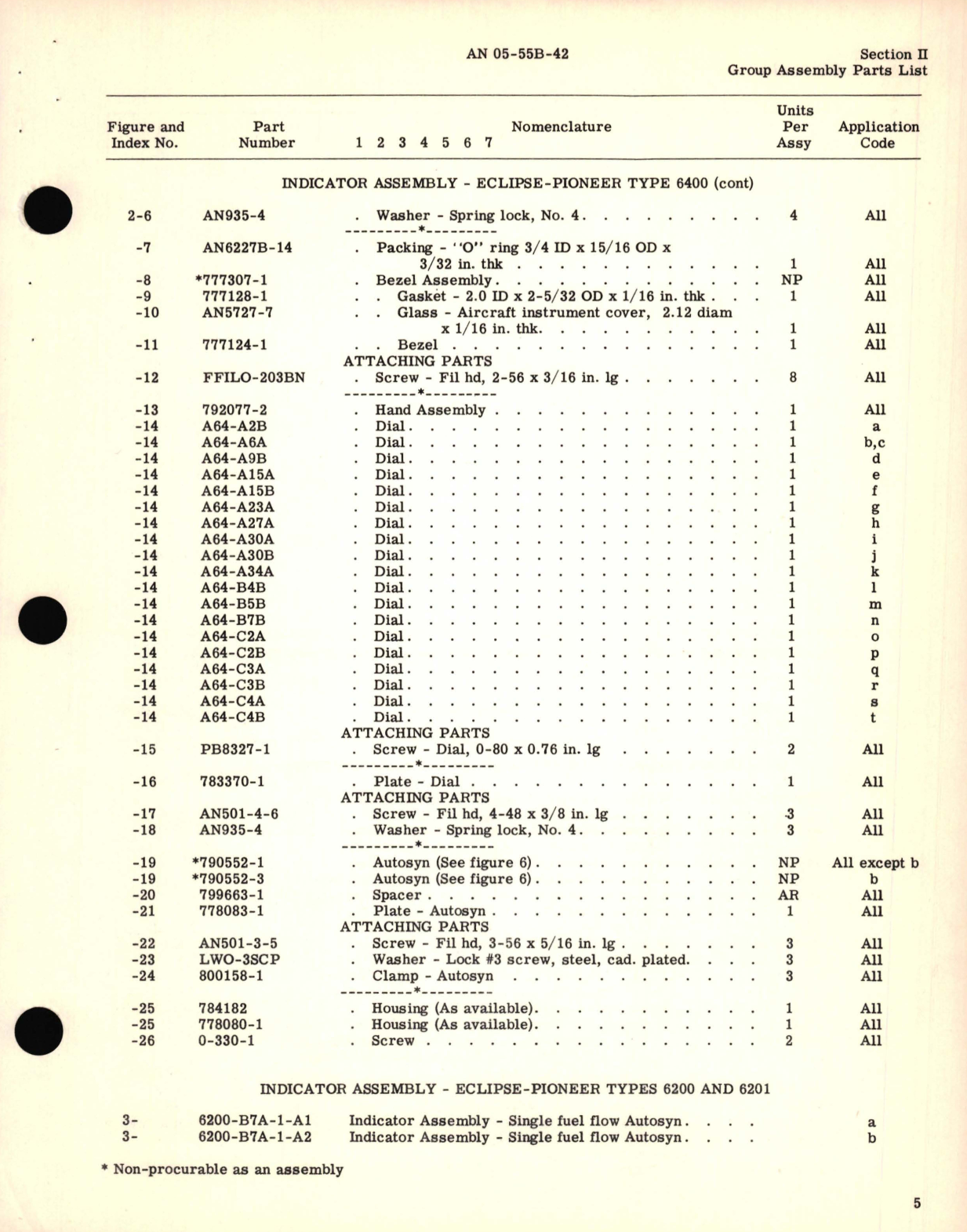 Sample page 9 from AirCorps Library document: Parts Catalog for Single Autosyn Indicators Type 6200, 6201, 6400, 25100, and 25200 