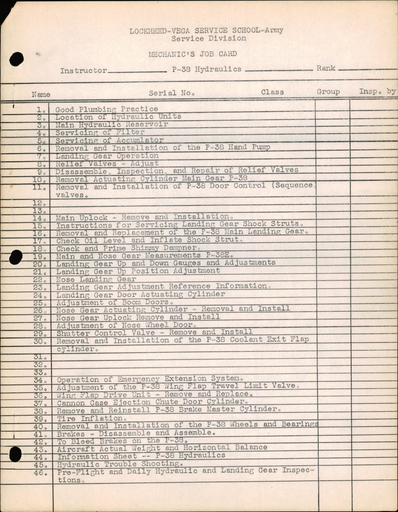 Sample page 1 from AirCorps Library document: Mechanics Job Card - P-38 Hydraulics Index