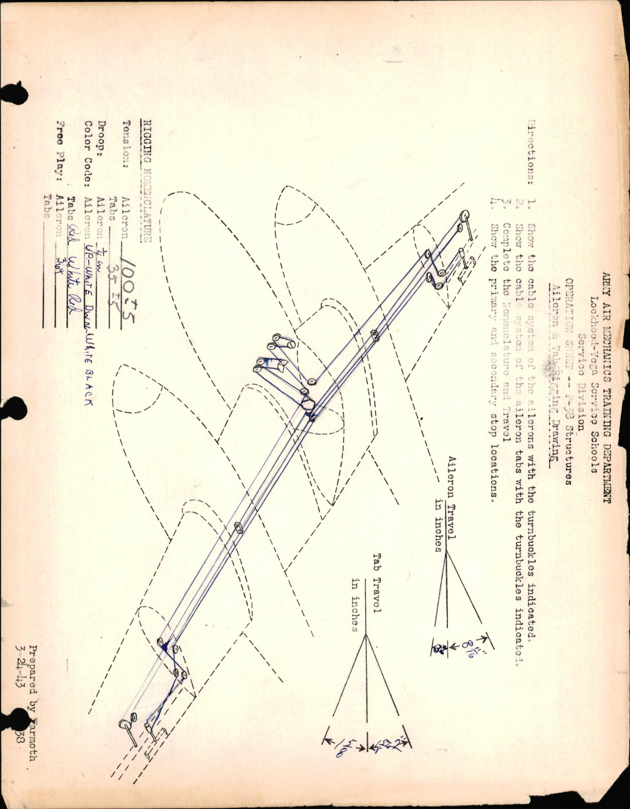 Sample page 1 from AirCorps Library document: P-38 Structures - Aileron & Tab Rigging Drawing