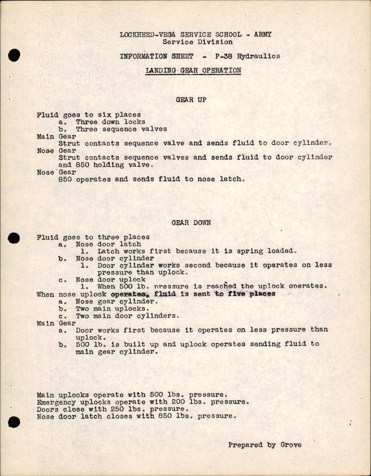 Sample page 1 from AirCorps Library document: P-38 Hydraulics - Landing Gear Operation
