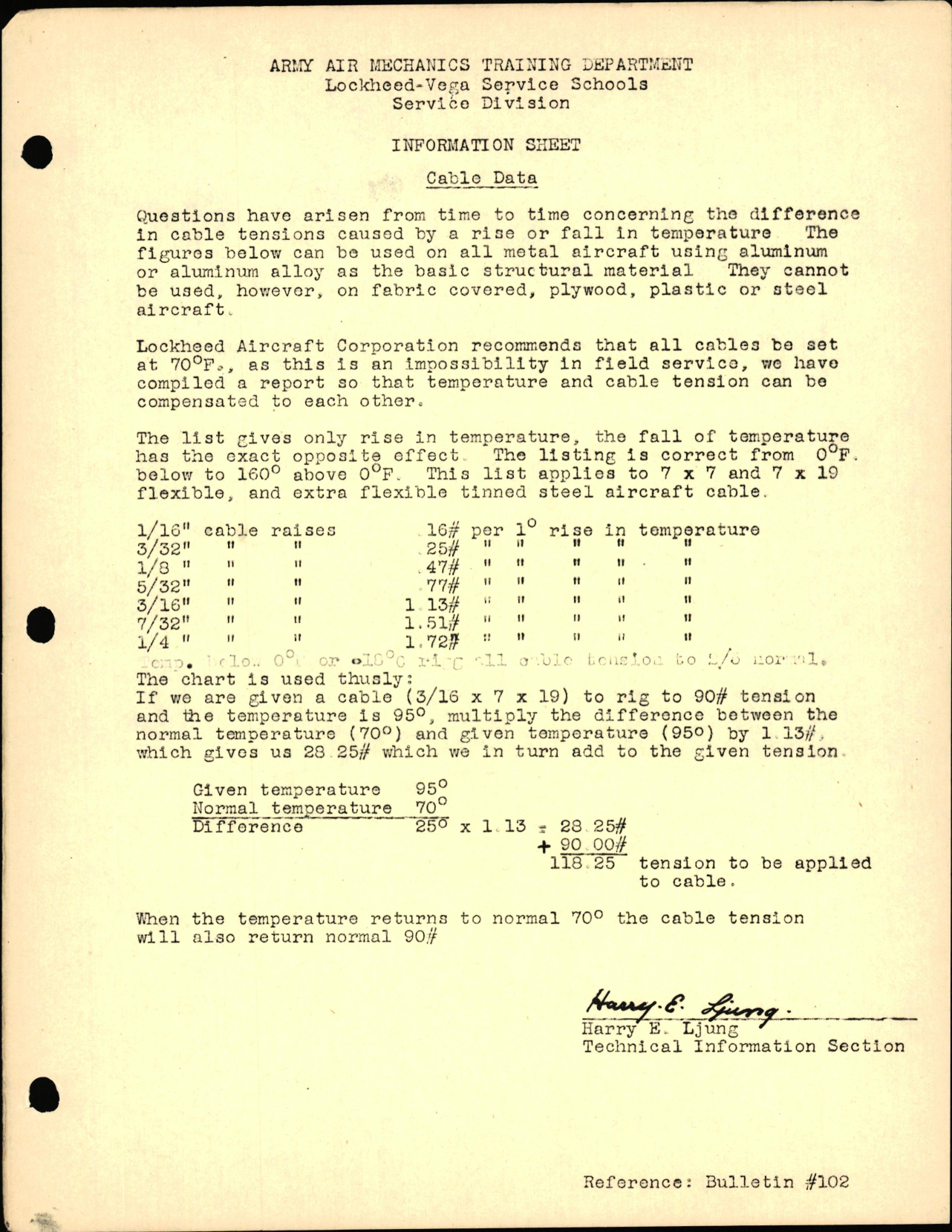 Sample page 1 from AirCorps Library document: Reference Bulletin #102, Cable Data