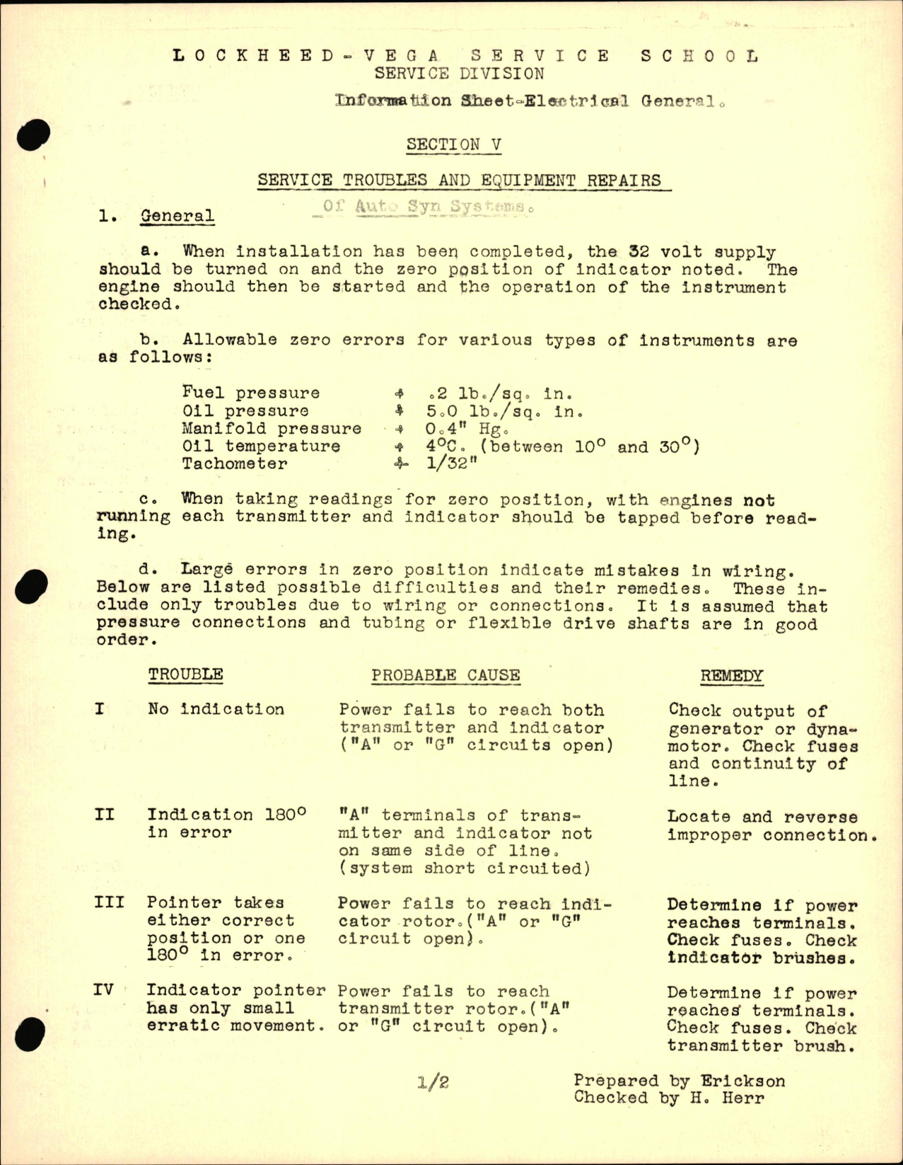Sample page 1 from AirCorps Library document: Service Troubles & Equipment Repairs