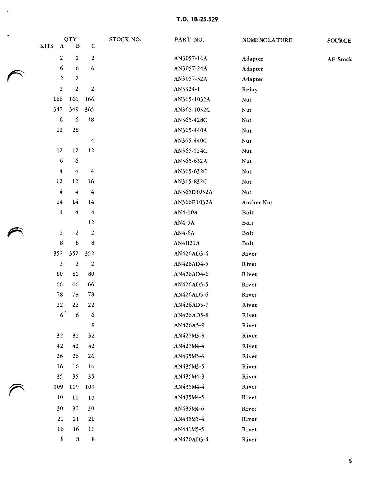 Sample page 5 from AirCorps Library document: Installation of Fire Prevention Modification B-25 Series Aircraft
