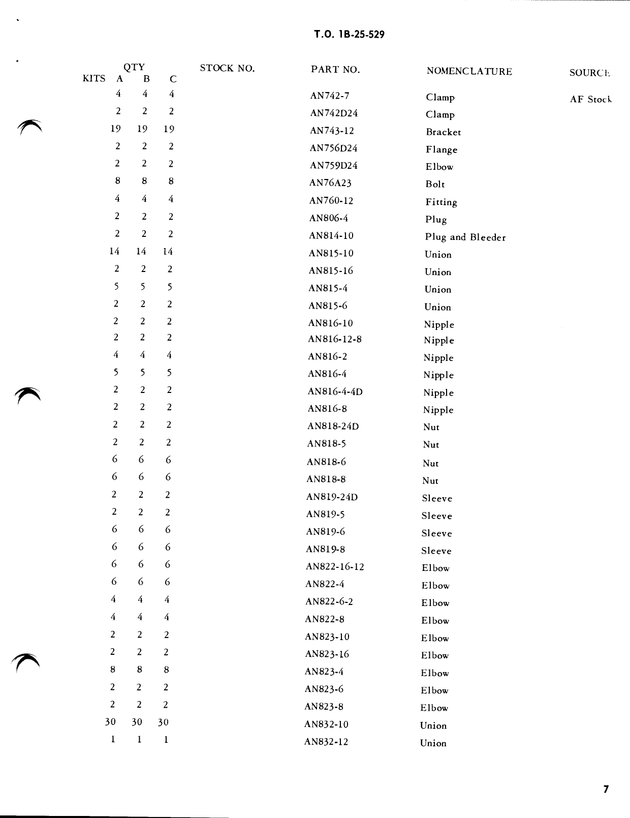 Sample page 7 from AirCorps Library document: Installation of Fire Prevention Modification B-25 Series Aircraft