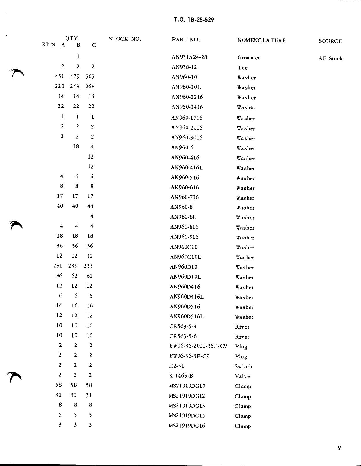 Sample page 9 from AirCorps Library document: Installation of Fire Prevention Modification B-25 Series Aircraft