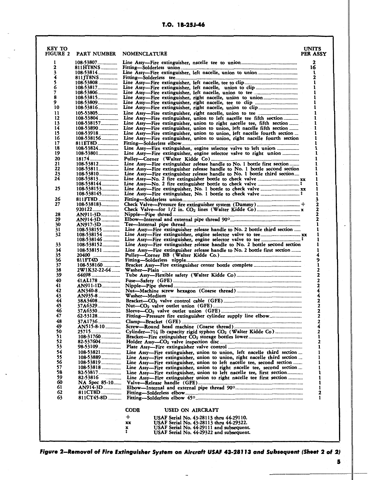 Sample page 5 from AirCorps Library document: Installation of Fire Detector and Extinguisher System, and Fuel Shut-Off Controls - EB-25J, TB-25J, ETB-25J