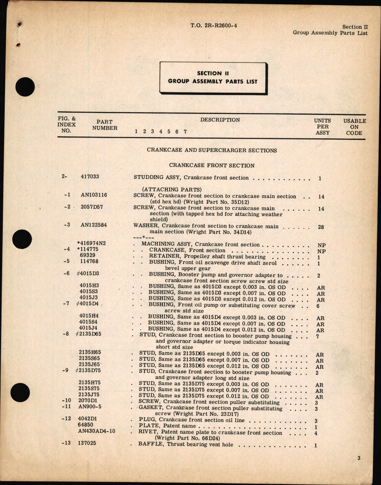 Sample page 7 from AirCorps Library document: Illustrated Parts Breakdown for Model R-2600-29A, -35 Aircraft Engines
