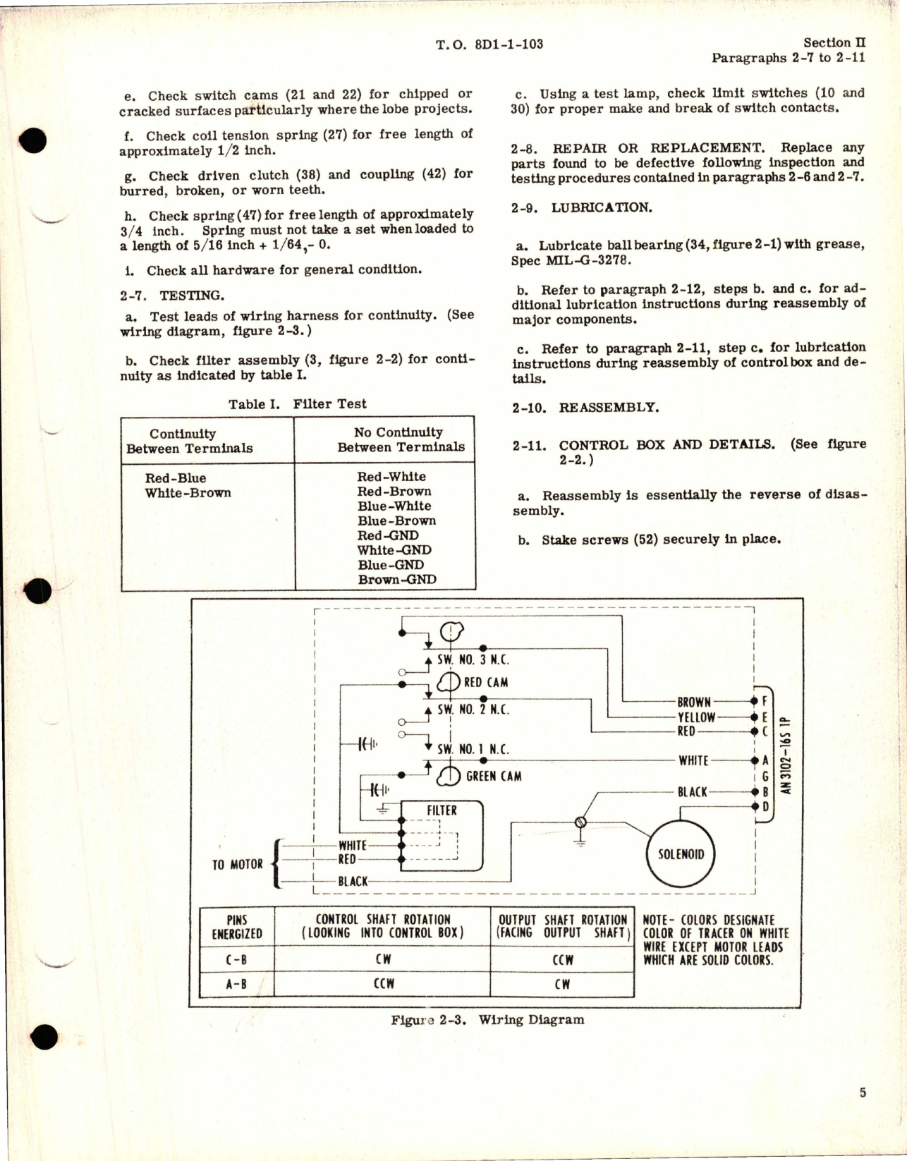 Sample page 7 from AirCorps Library document: Overhaul Instructions for Rotary Actuator 