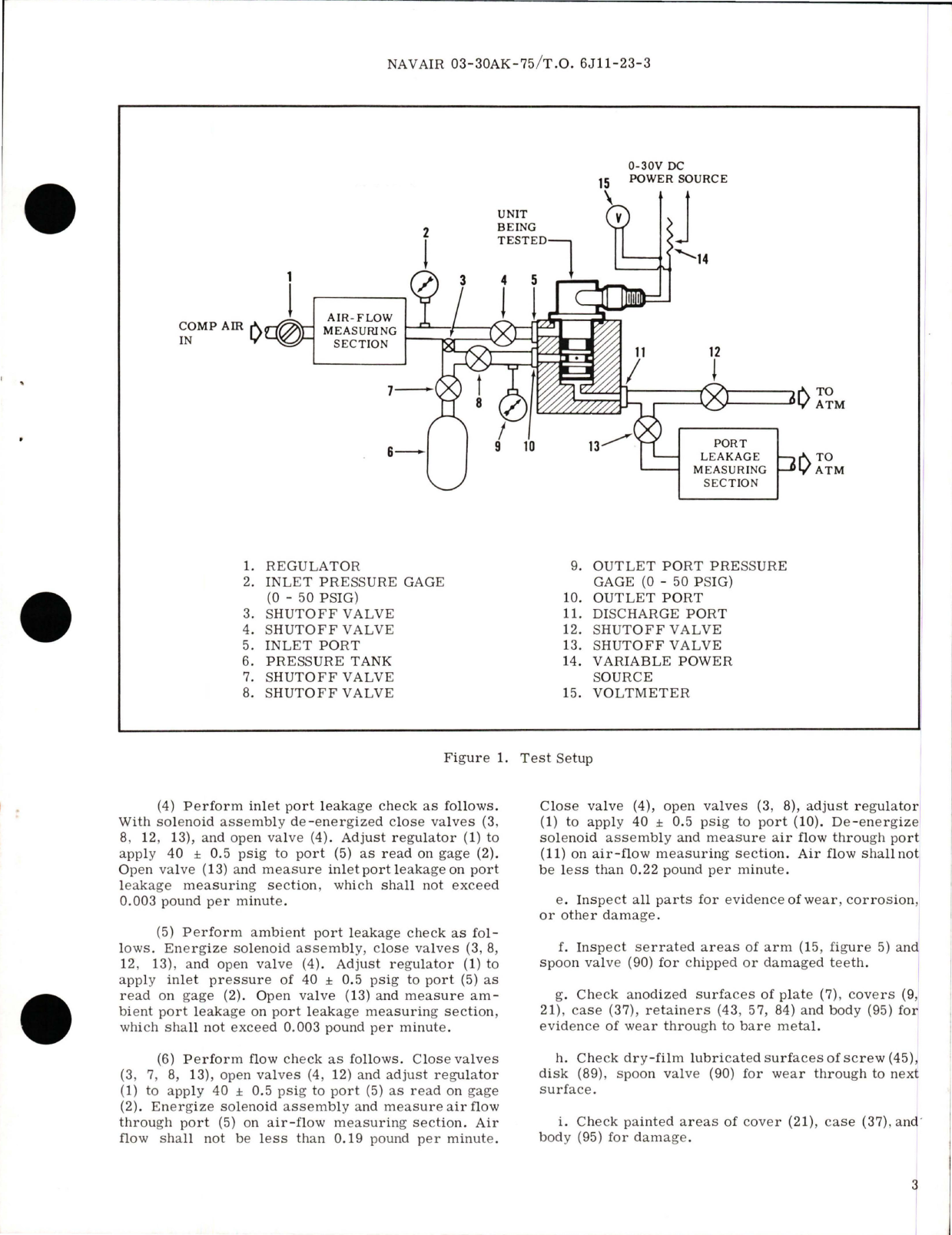 Sample page 5 from AirCorps Library document: Overhaul Instructions with Parts Breakdown for Air Pressure Regulators - Parts 108388, 108388-1-1, and 108388-2-1