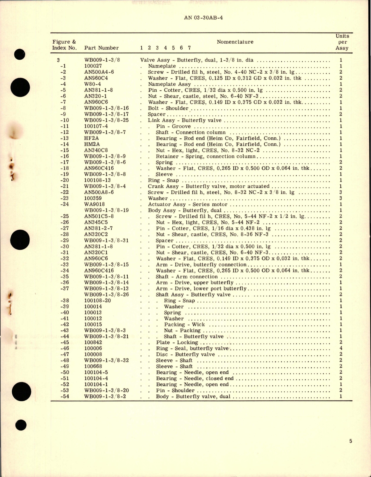 Sample page 5 from AirCorps Library document: Overhaul Instructions with Parts Breakdown for Motor Operated Dual Butterfly Valve - Parts WB009-1-3/8