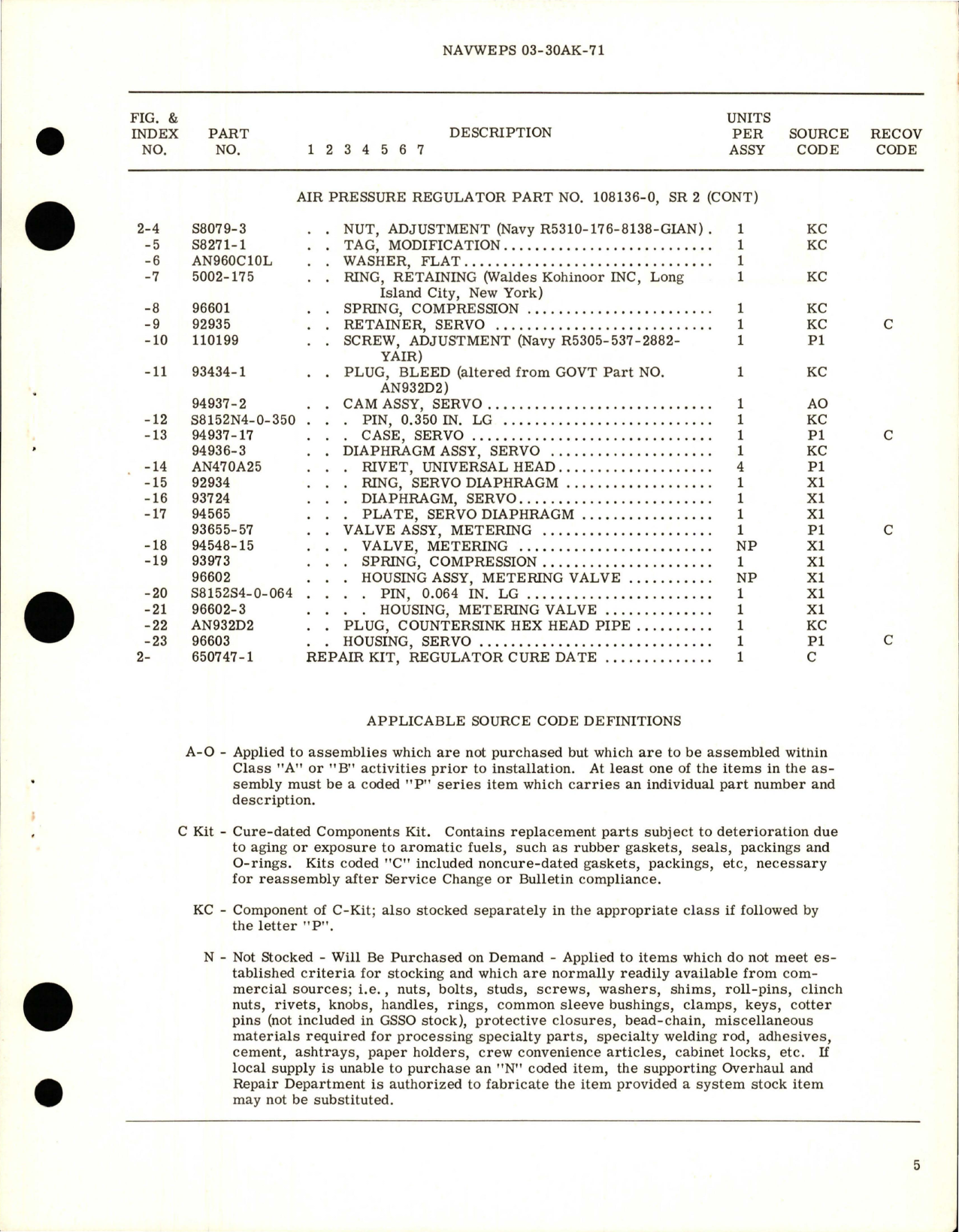 Sample page 5 from AirCorps Library document: Overhaul Instructions with Parts Breakdown for Air Pressure Regulator - Parts 108136-0 SR2