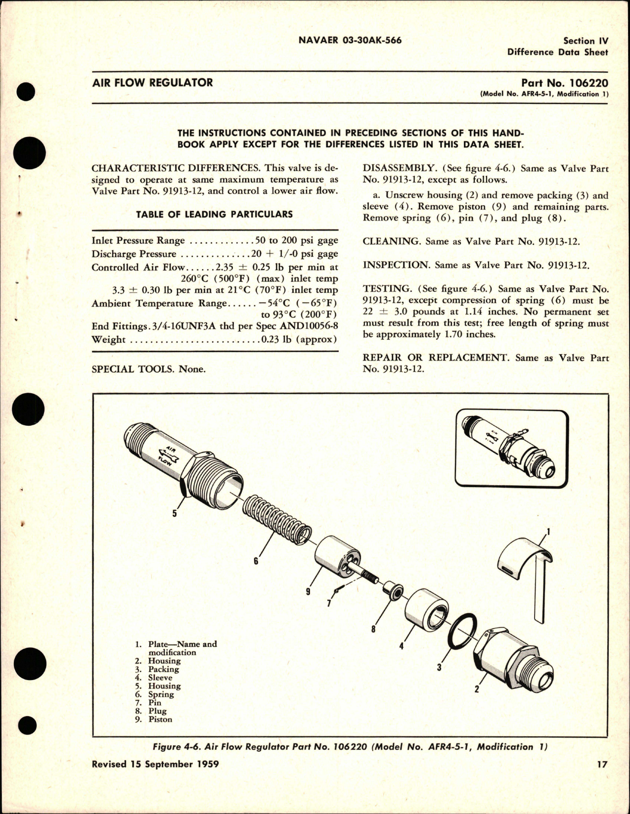 Sample page 5 from AirCorps Library document: Overhaul Instructions for Flow Control Valves - Models AFR4-3 and AFR4-5