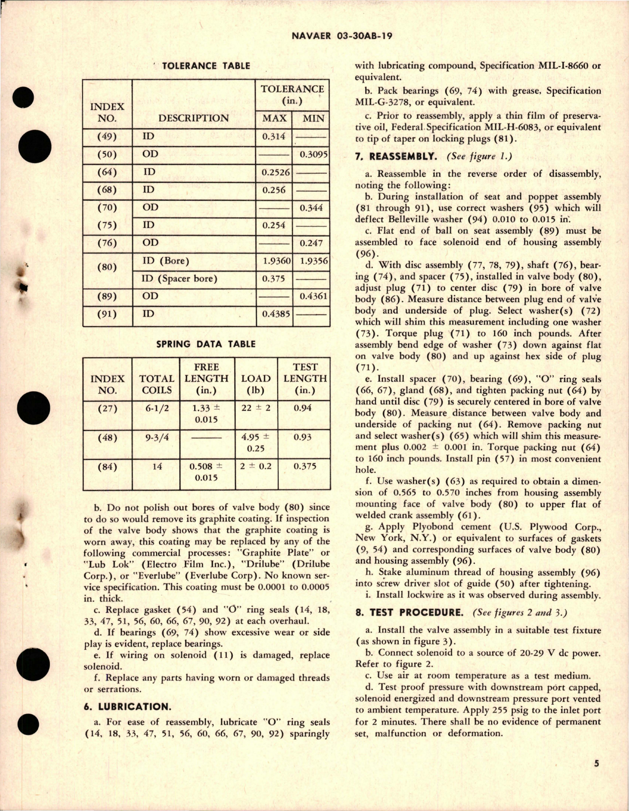 Sample page 5 from AirCorps Library document: Overhaul Instructions with Parts Breakdown for Solenoid Pilot Actuated Butterfly Pressure Regulated Valve Assembly - Parts 121595 and 121595-1