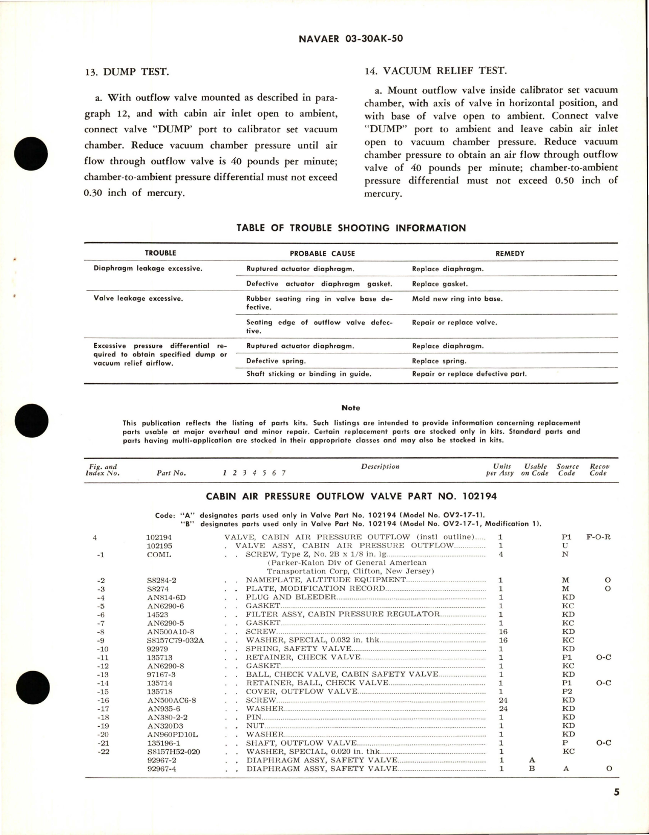 Sample page 5 from AirCorps Library document: Overhaul Instructions with Parts Breakdown for Cabin Air Pressure Outflow Valve - Part 102194 - Model OV2-17-1 