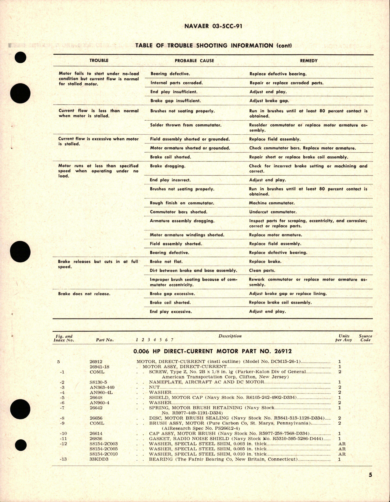 Sample page 5 from AirCorps Library document: Overhaul Instructions with Parts Breakdown for Direct-Current Motor - 0.006 HP - Part 26912 - Model DCM15-26-1