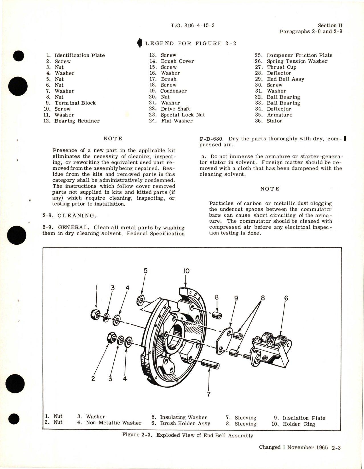 Sample page 5 from AirCorps Library document: Overhaul for Starter-Generator - Type STU-6 A - Model 23031-004