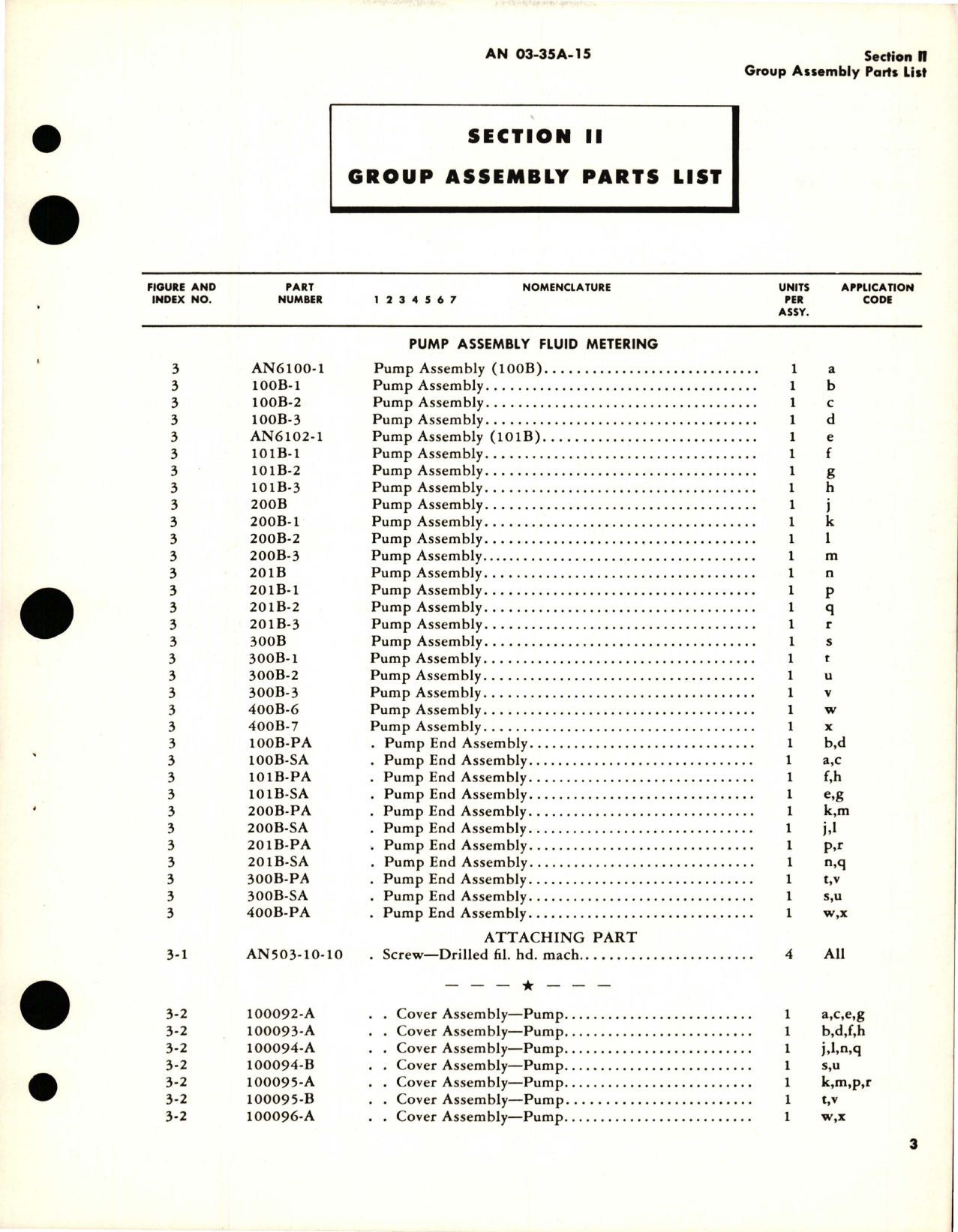Sample page 7 from AirCorps Library document: Parts Catalog for Anti-Icing Pumps