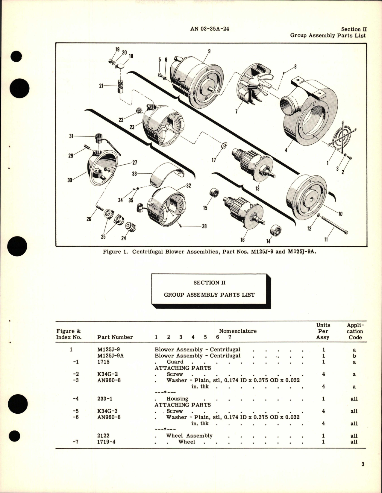 Sample page 5 from AirCorps Library document: Parts Catalog for Blower Assemblies