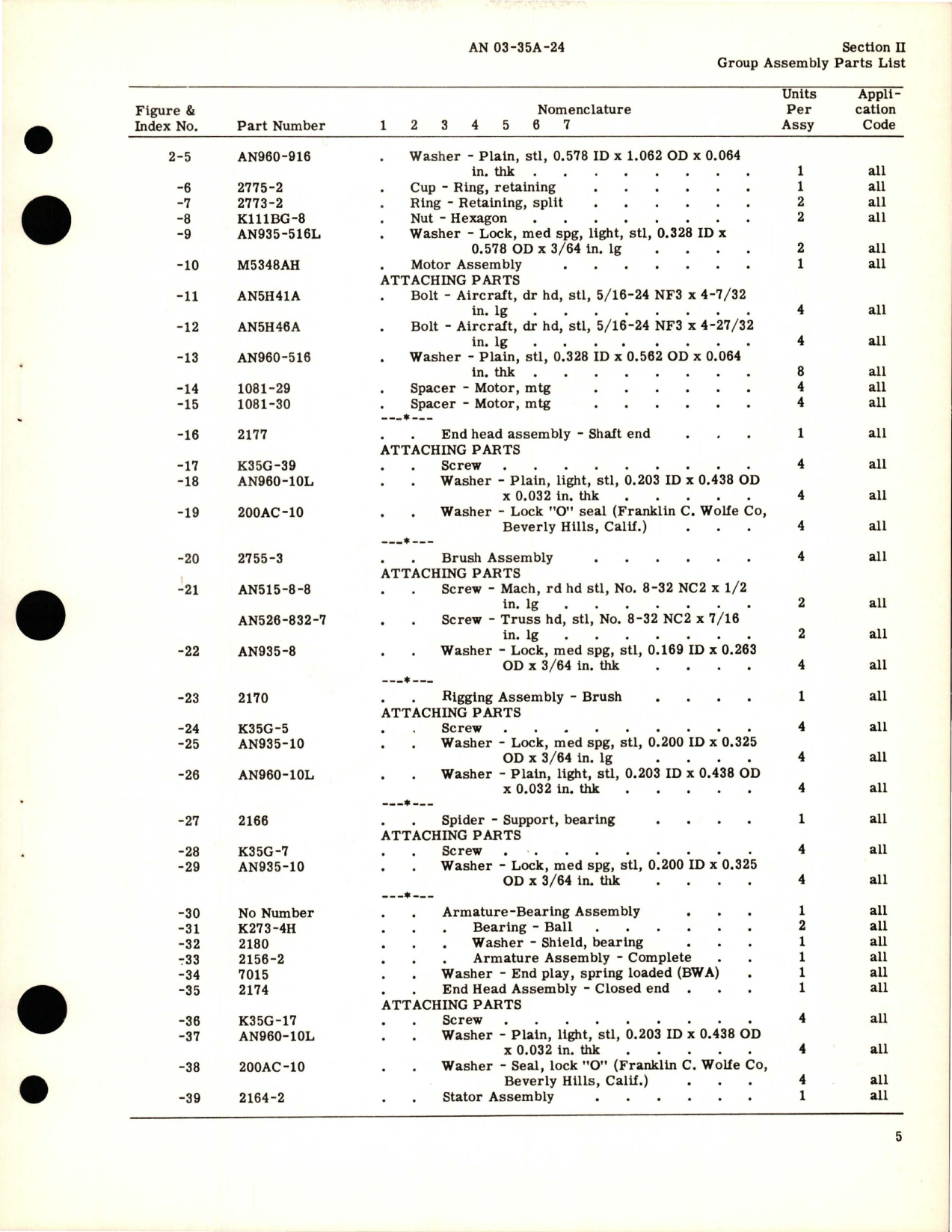 Sample page 7 from AirCorps Library document: Parts Catalog for Blower Assemblies