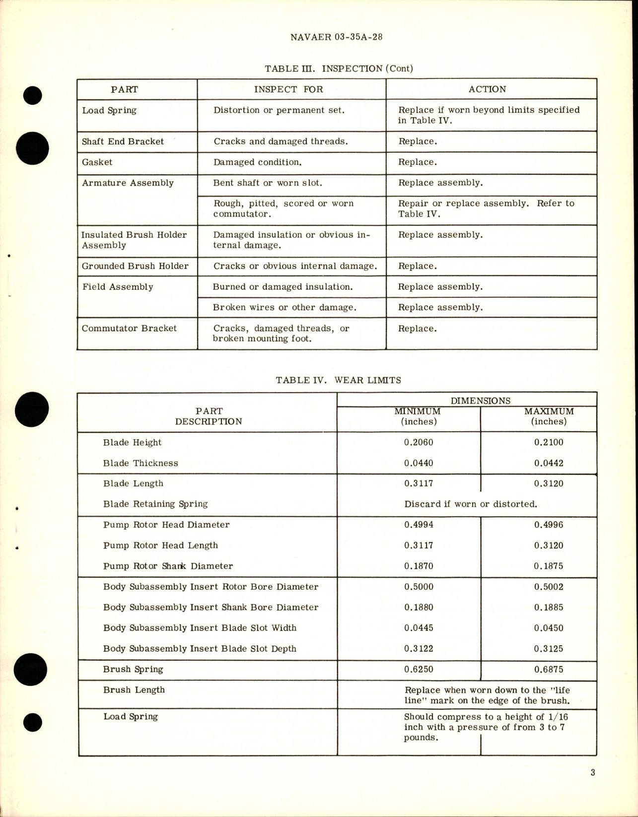 Sample page 5 from AirCorps Library document: Overhaul Instructions with Parts Breakdown for Anti-Icing Pump - Model 3013-A