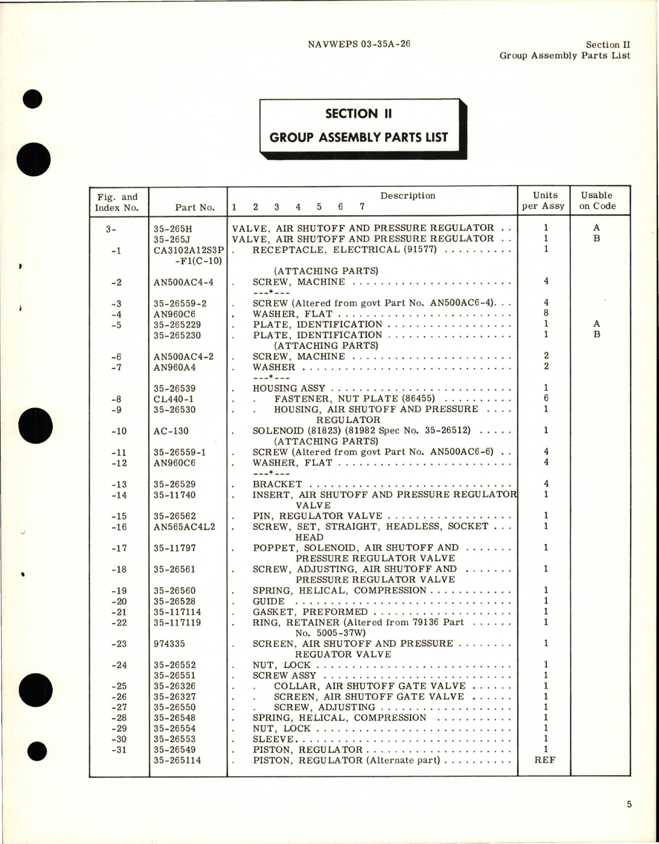 Sample page 7 from AirCorps Library document: Illustrated Parts Breakdown for Air Shutoff and Pressure Regulator Valves - Parts 35-265H, and 35-265J