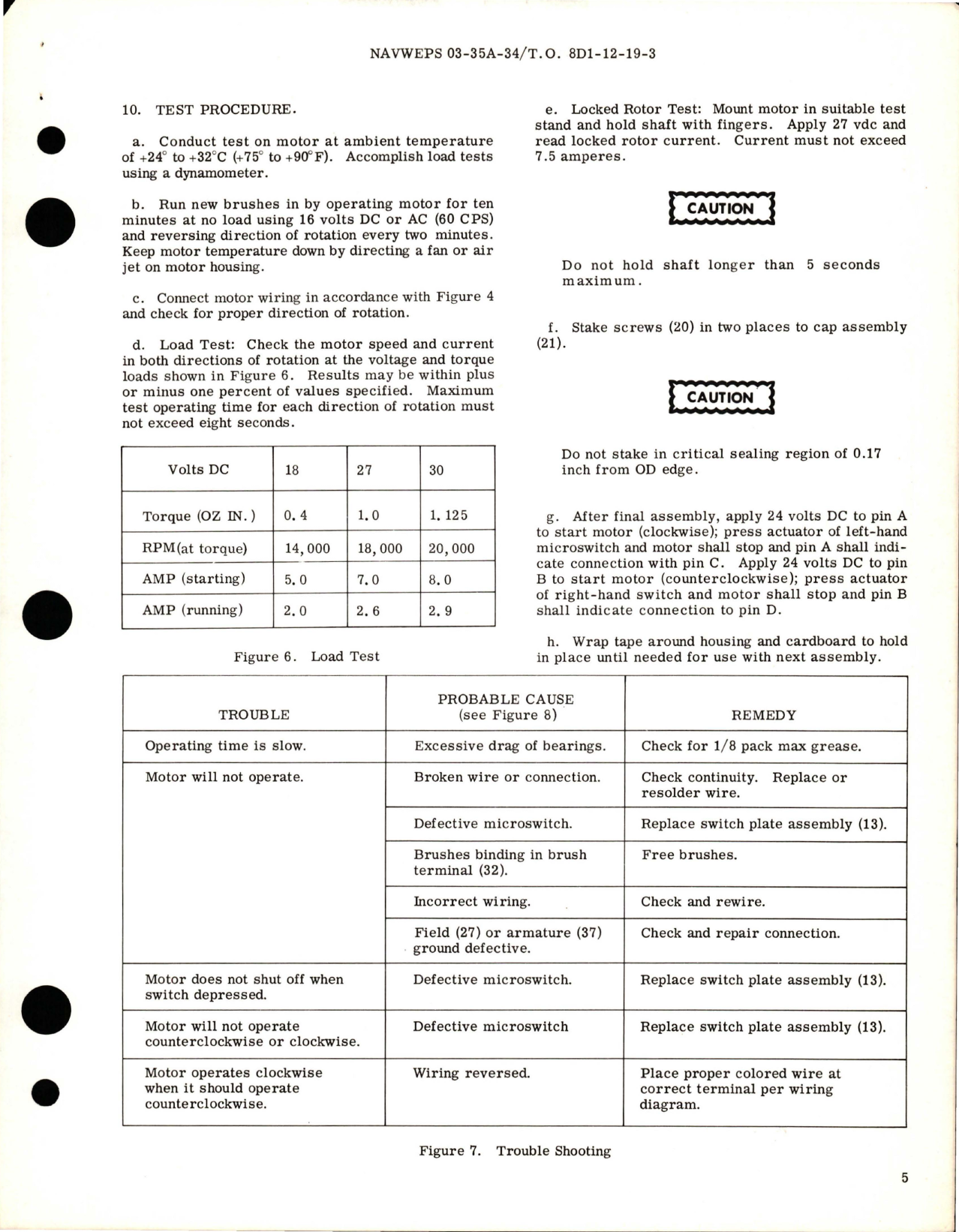 Sample page 5 from AirCorps Library document: Overhaul Instructions with Parts Breakdown for Actuator Housing & Motor Assemblies - Parts PW102654DE, PW102654HL, 102650E103, and 102650L10