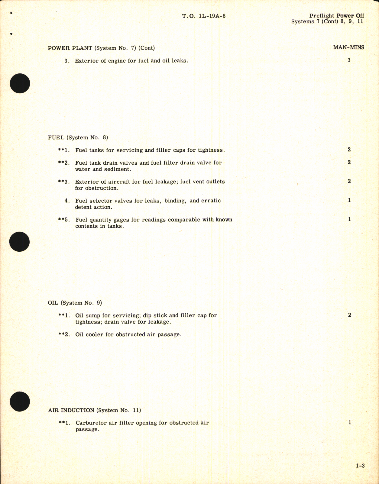 Sample page 7 from AirCorps Library document: Inspection Requirements for L-19A, -19E, TL-19D and OE-1 