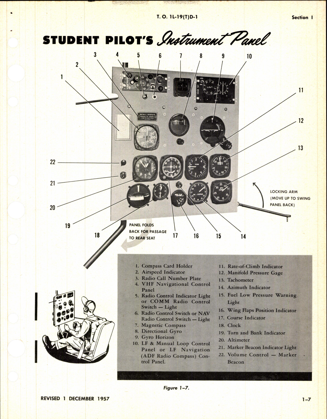 Sample page 5 from AirCorps Library document: Flight Handbook for TL-19D Aircraft