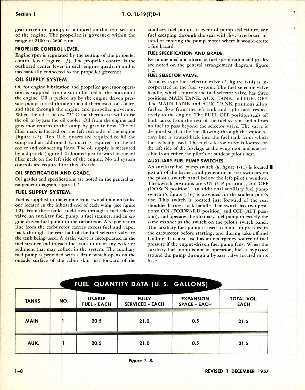 Sample page 6 from AirCorps Library document: Flight Handbook for TL-19D Aircraft