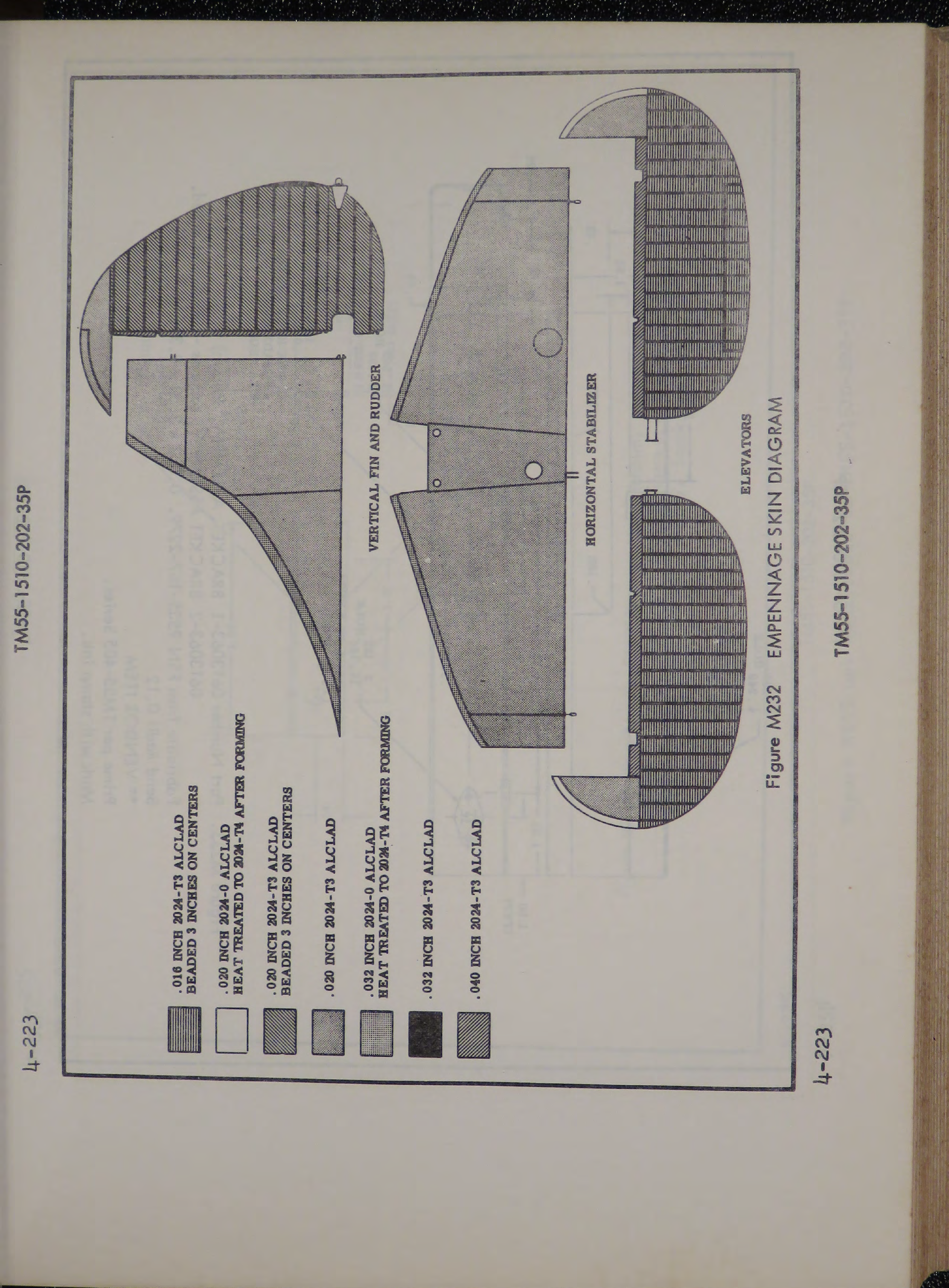 Sample page 7 from AirCorps Library document: DS, GS, and Depot Maintenance Repair Parts and Special Tools List for Airplane Observation 