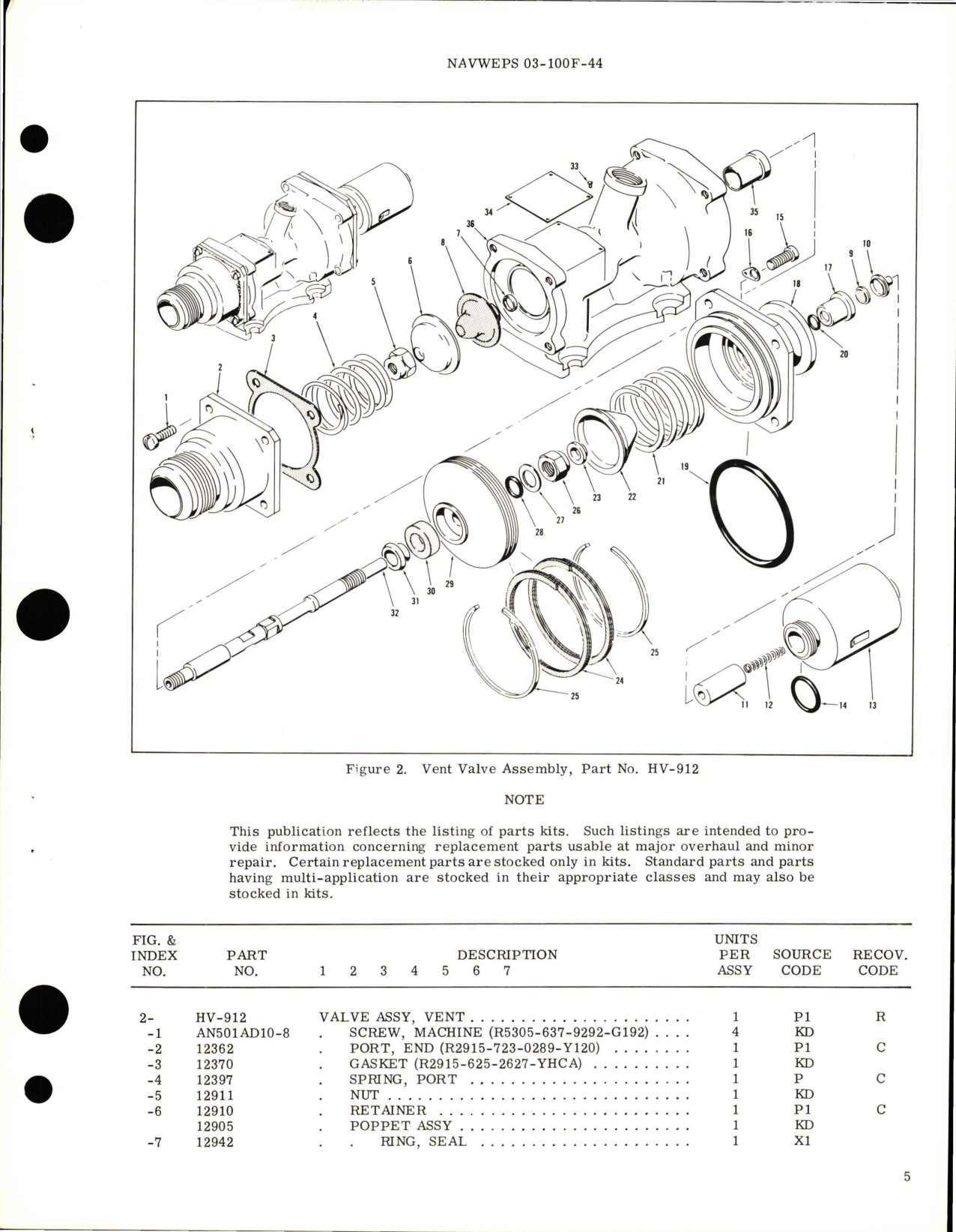 Sample page 5 from AirCorps Library document: Overhaul Instructions with Parts Breakdown for Vent Valve - Part HV-912