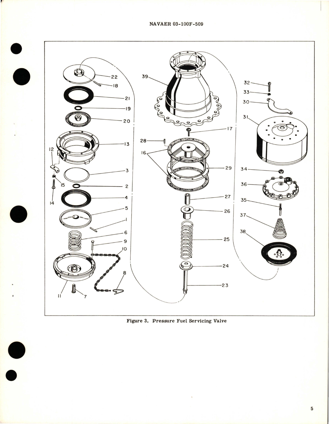 Sample page 5 from AirCorps Library document: Overhaul Instructions with Parts Breakdown for Pressure Fuel Servicing Valve - Part 42-1755-003