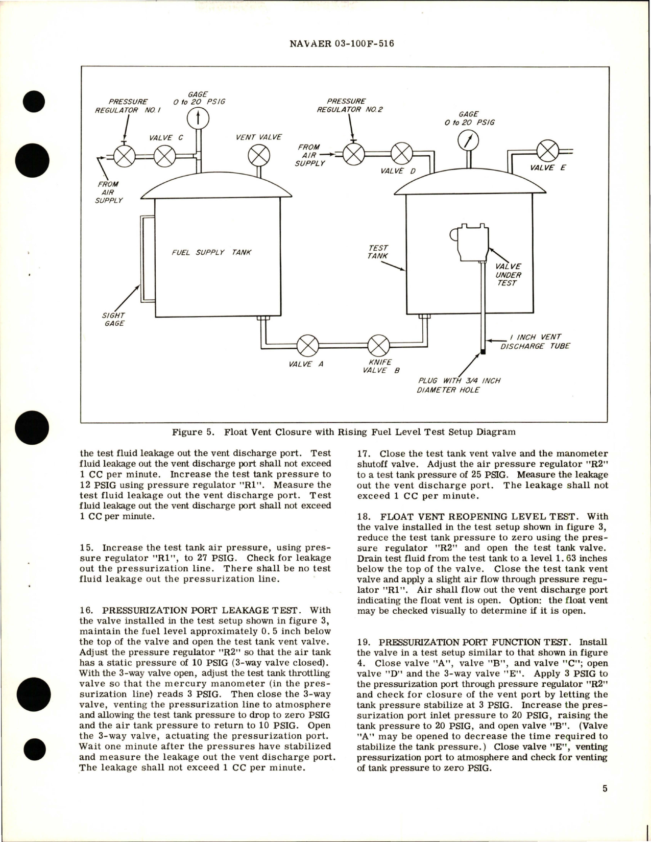 Sample page 5 from AirCorps Library document: Overhaul Instructions with Parts Breakdown for Float and Vent Pilot Valves - Parts 9-1254-51 and 9-1254-71
