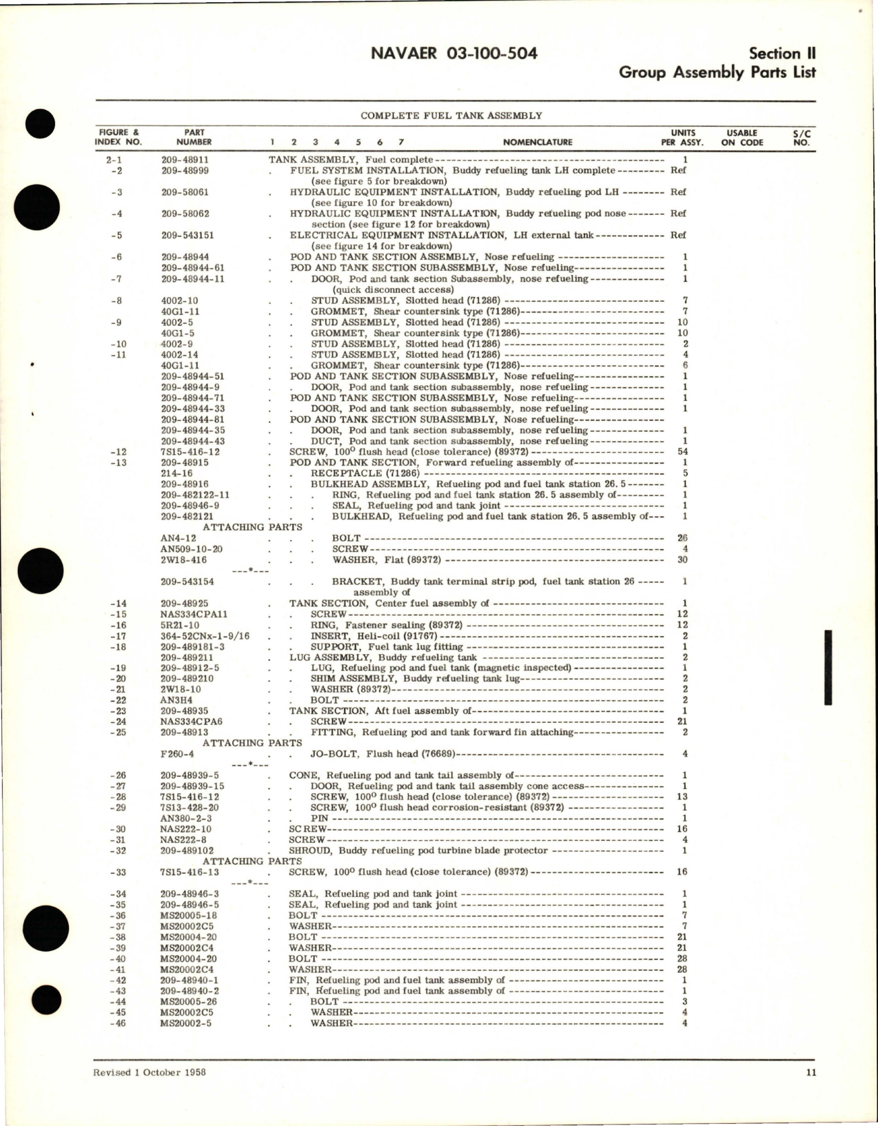 Sample page 5 from AirCorps Library document: Illustrated Parts Breakdown for In-Flight Refueling Tanker Package (Buddy Tanker) - Part 209-48901