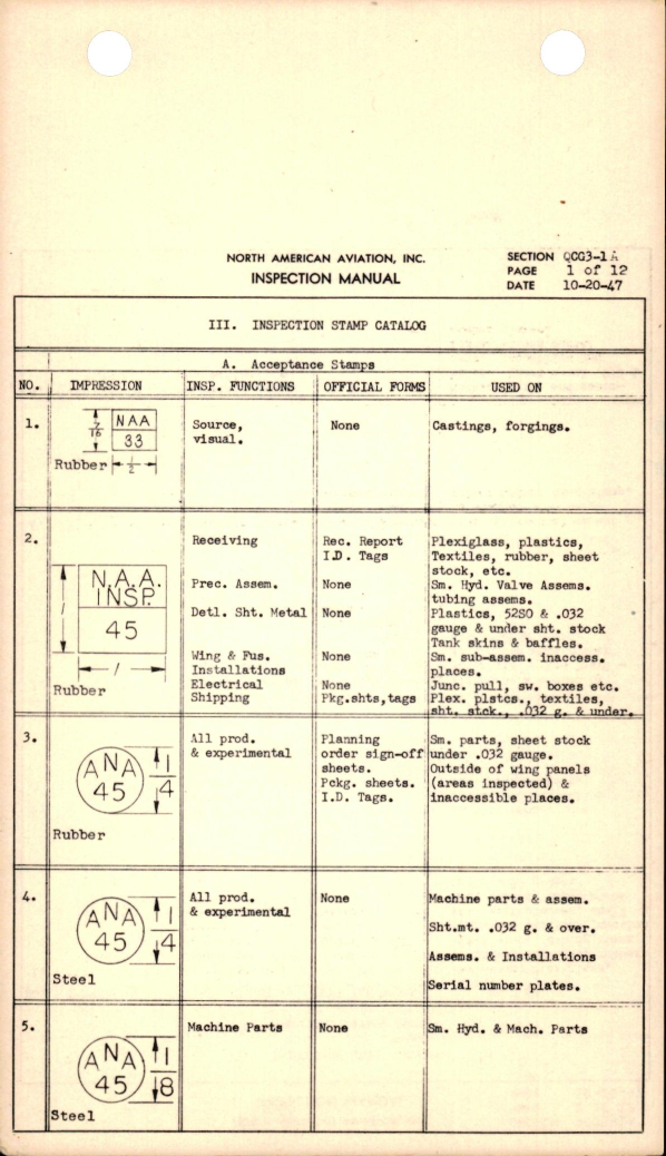 Sample page 1 from AirCorps Library document: Inspection Stamp Catalog