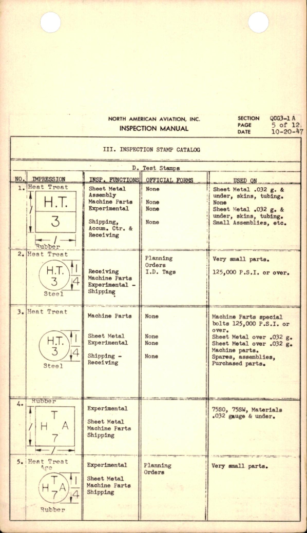 Sample page 5 from AirCorps Library document: Inspection Stamp Catalog