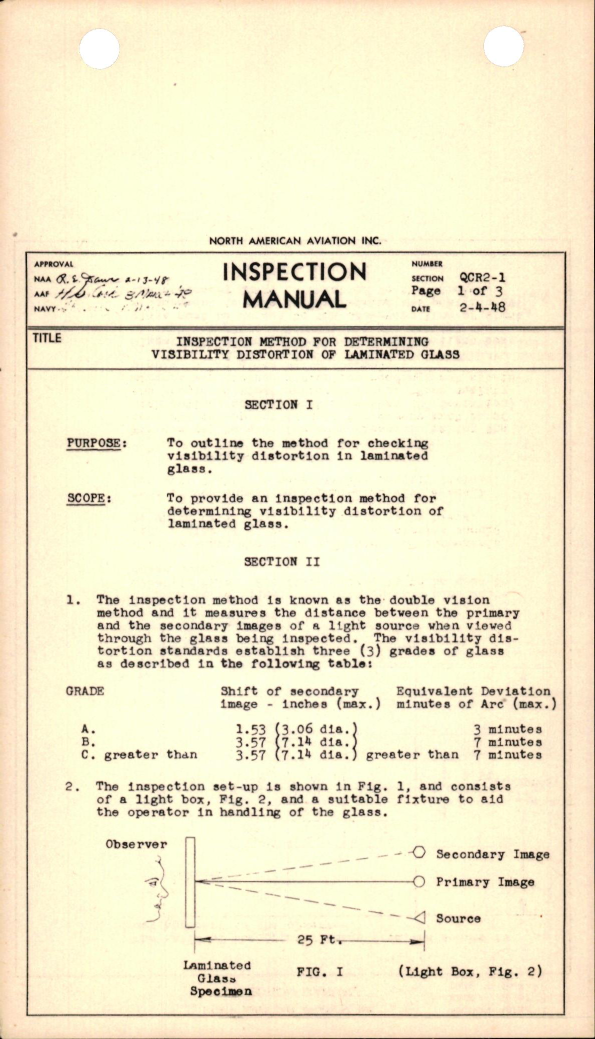 Sample page 1 from AirCorps Library document: Inspection Method for Determining Visibility Distortion of Laminated Glass