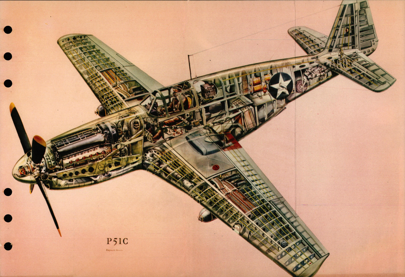 Sample page 5 from AirCorps Library document: Flight Manual for Mustang P-51B and P-51C