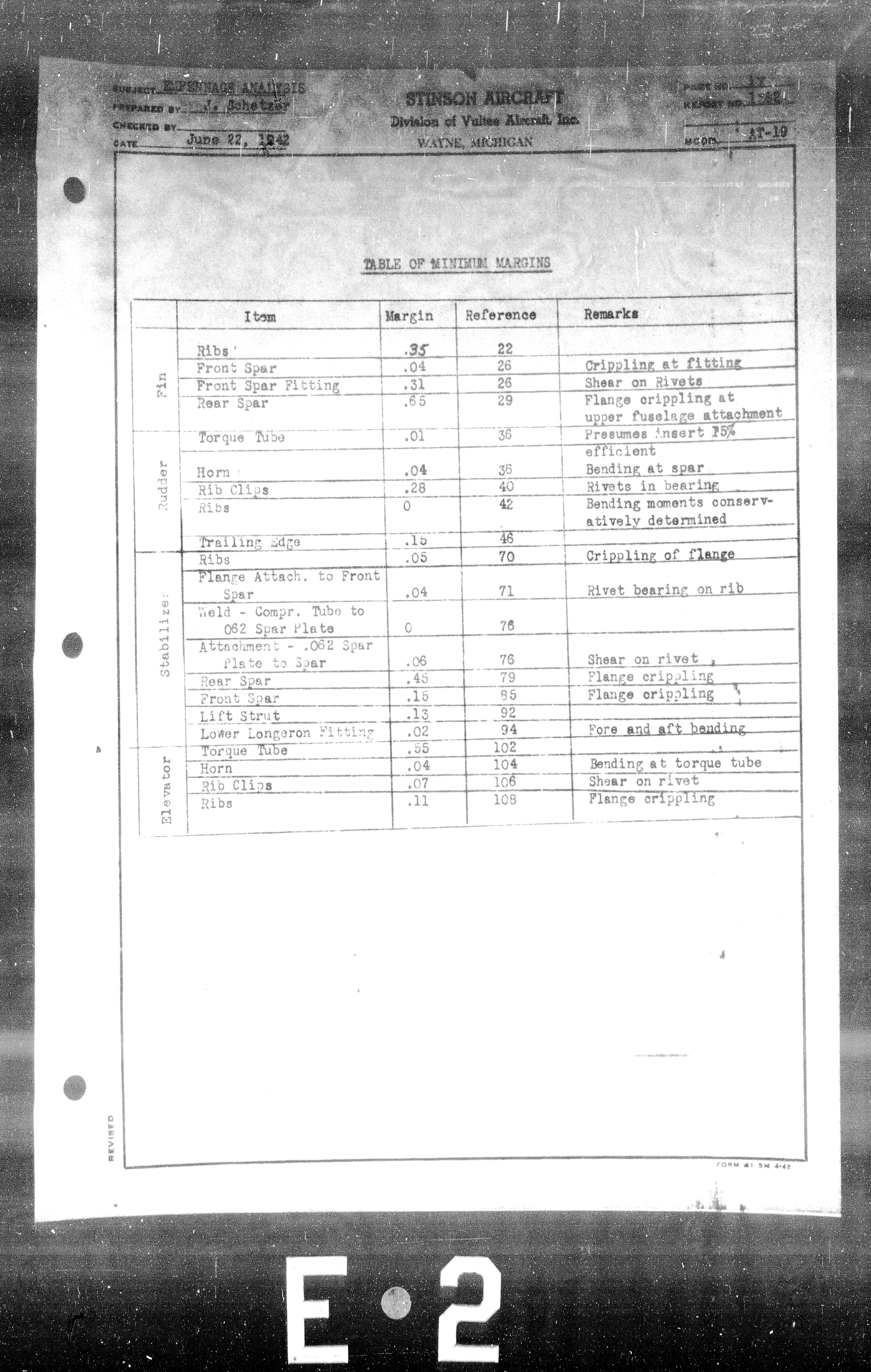 Sample page 6 from AirCorps Library document: Empennage Analysis for the V-77 Airplane, Model AT-19